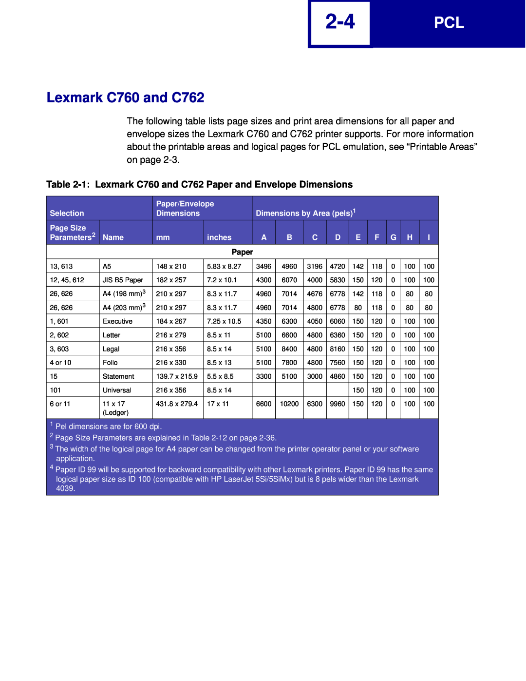 Lexmark manual 1 Lexmark C760 and C762 Paper and Envelope Dimensions, Pel dimensions are for 600 dpi 