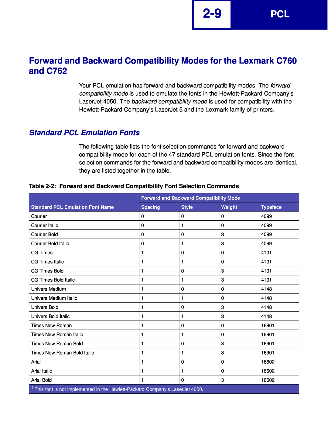 Lexmark C762, C760 manual Standard PCL Emulation Fonts, 2 Forward and Backward Compatibility Font Selection Commands 