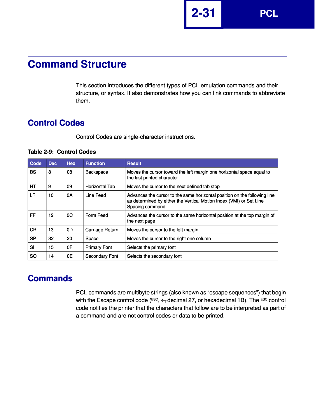 Lexmark C762, C760 manual 2-31, Command Structure, Commands, 9 Control Codes 