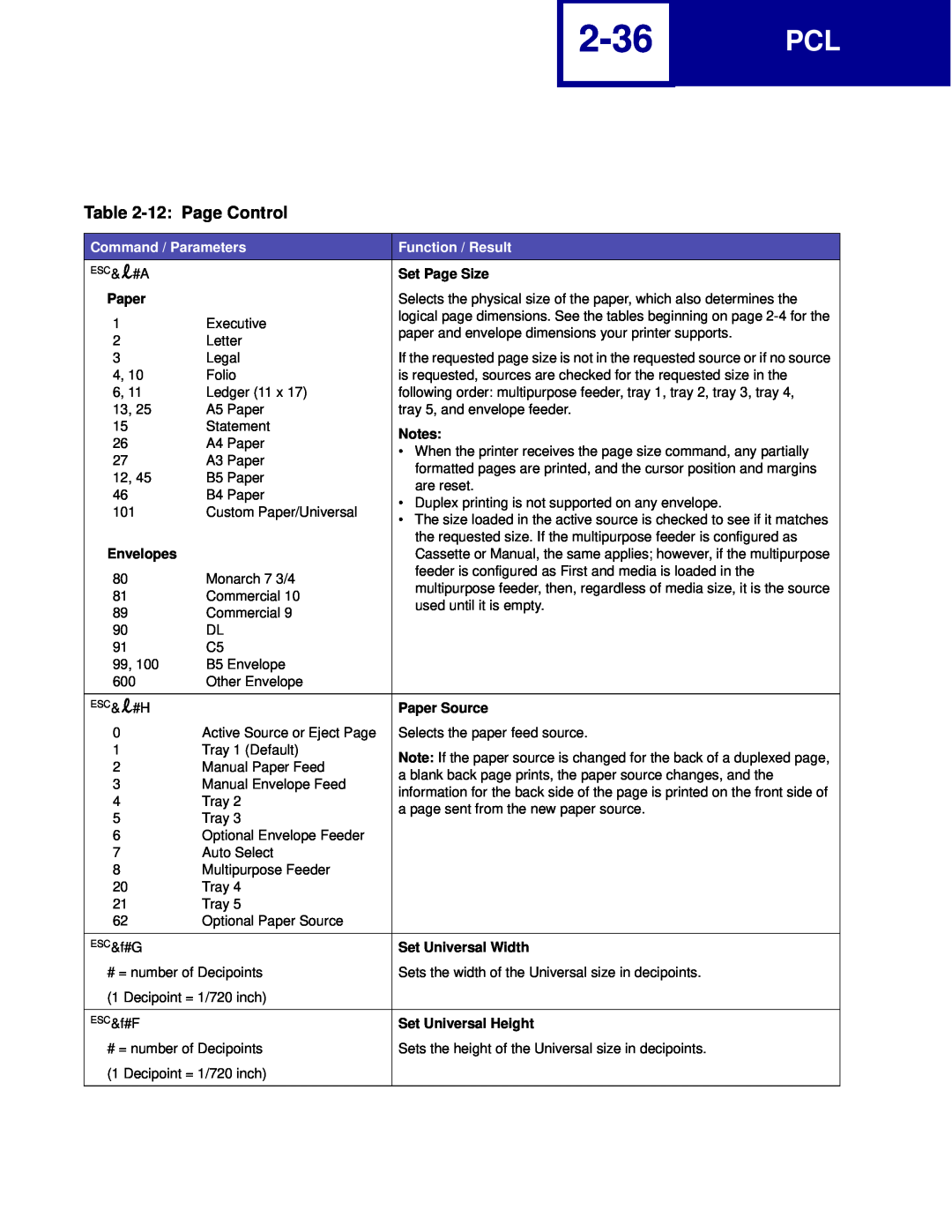 Lexmark C760 2-36, 12 Page Control, Set Page Size, Envelopes, Paper Source, Set Universal Width, Set Universal Height 
