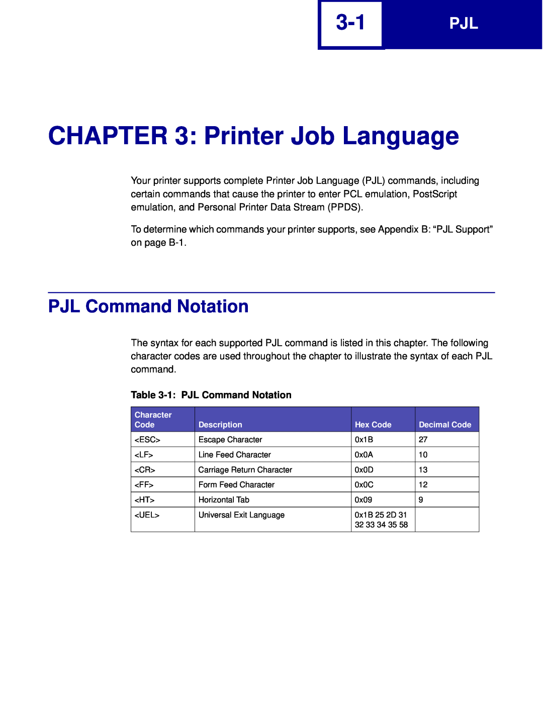 Lexmark C760, C762 manual Printer Job Language, 1 PJL Command Notation 