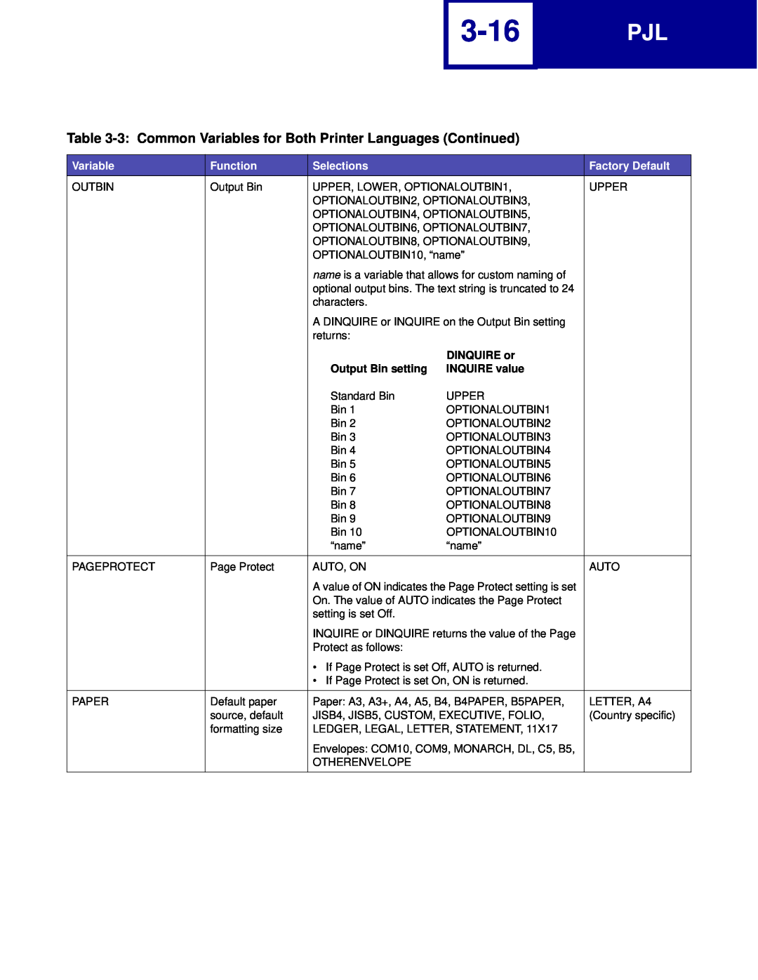 Lexmark C762 3-16, 3 Common Variables for Both Printer Languages Continued, DINQUIRE or, Output Bin setting, INQUIRE value 