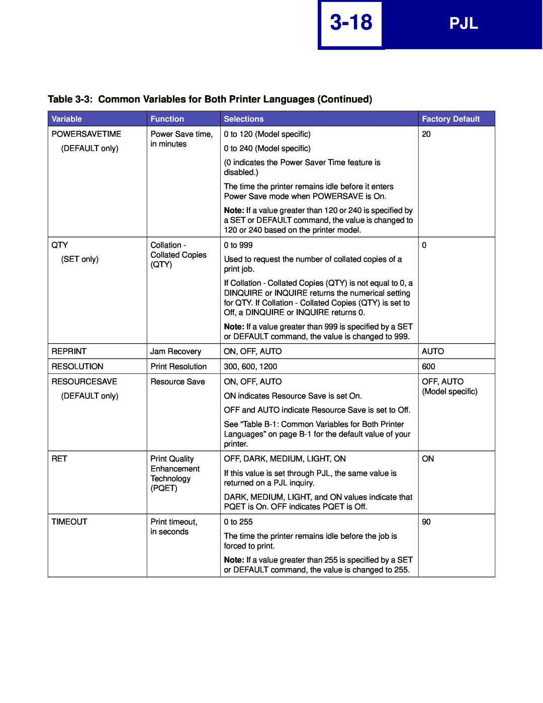Lexmark C762, C760 manual 3-18, 3 Common Variables for Both Printer Languages Continued 
