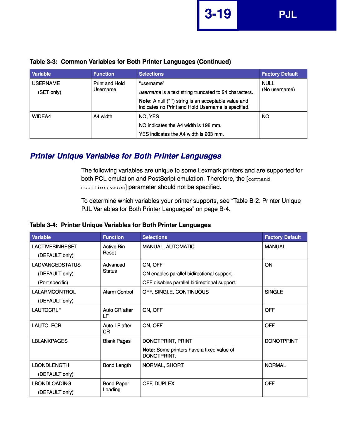 Lexmark C760, C762 manual 3-19, Printer Unique Variables for Both Printer Languages 