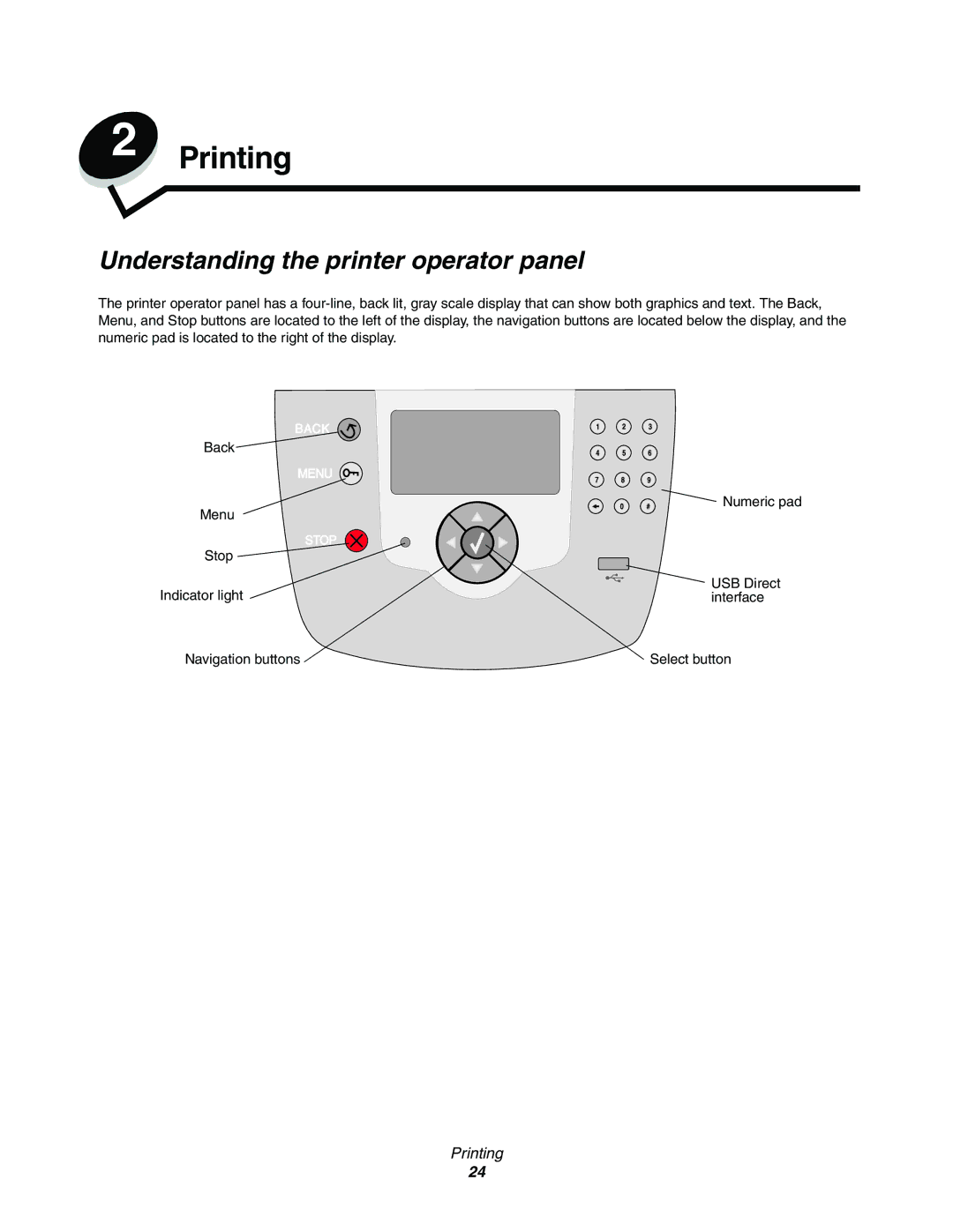 Lexmark C770, C772 manual Printing, Understanding the printer operator panel 