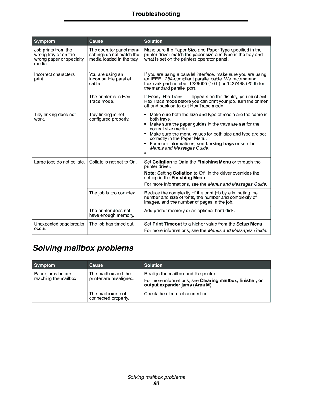 Lexmark C770, C772 manual Solving mailbox problems, For more informations, see Clearing mailbox, finisher, or 