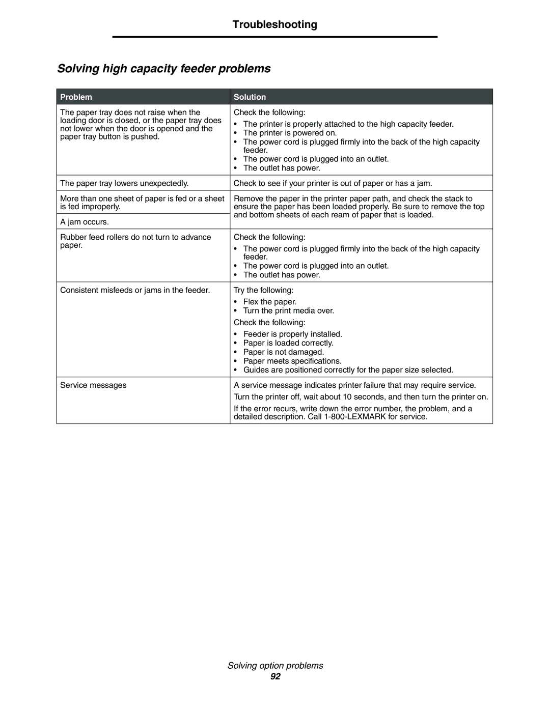 Lexmark C770, C772 manual Solving high capacity feeder problems, Problem Solution 