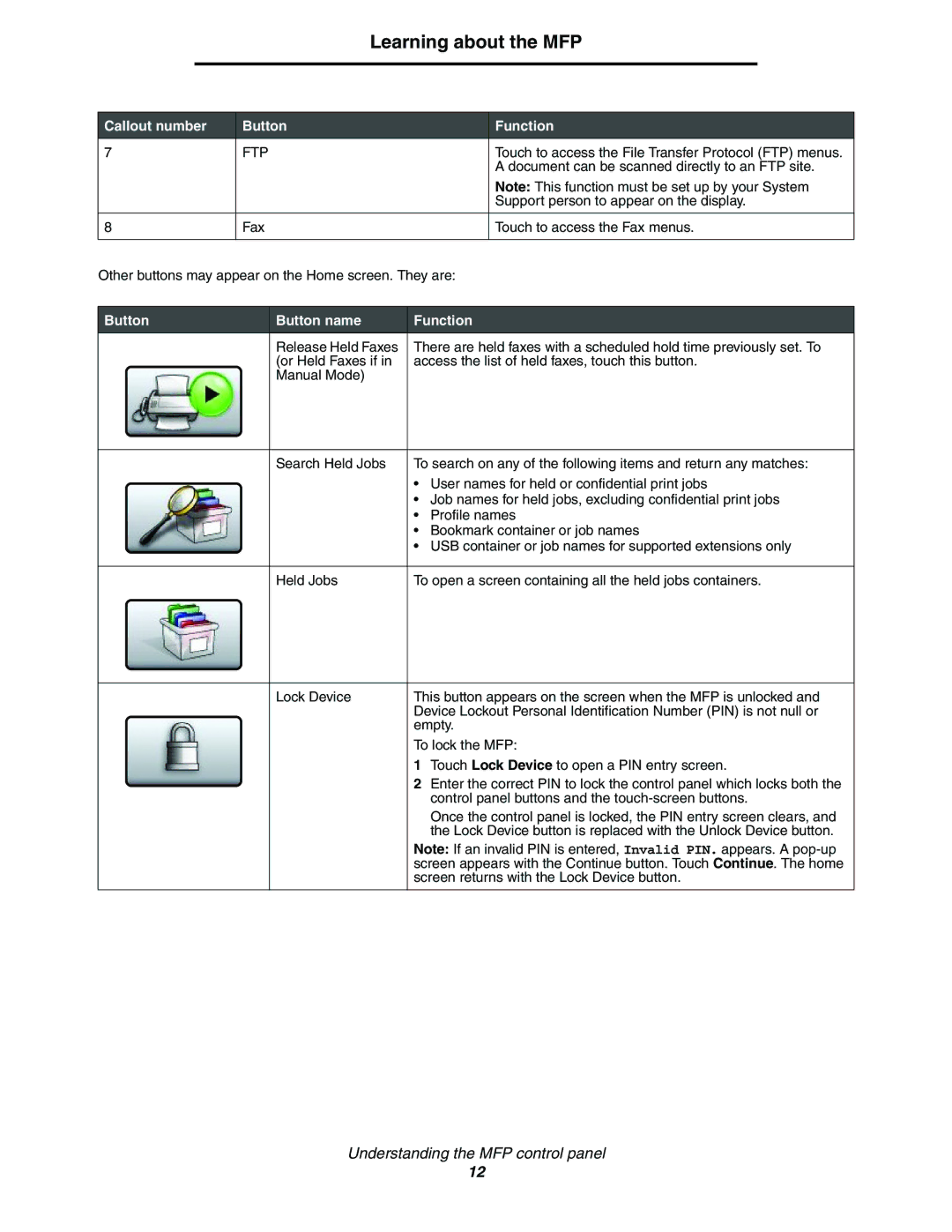 Lexmark C77x manual Ftp, Button Button name Function 