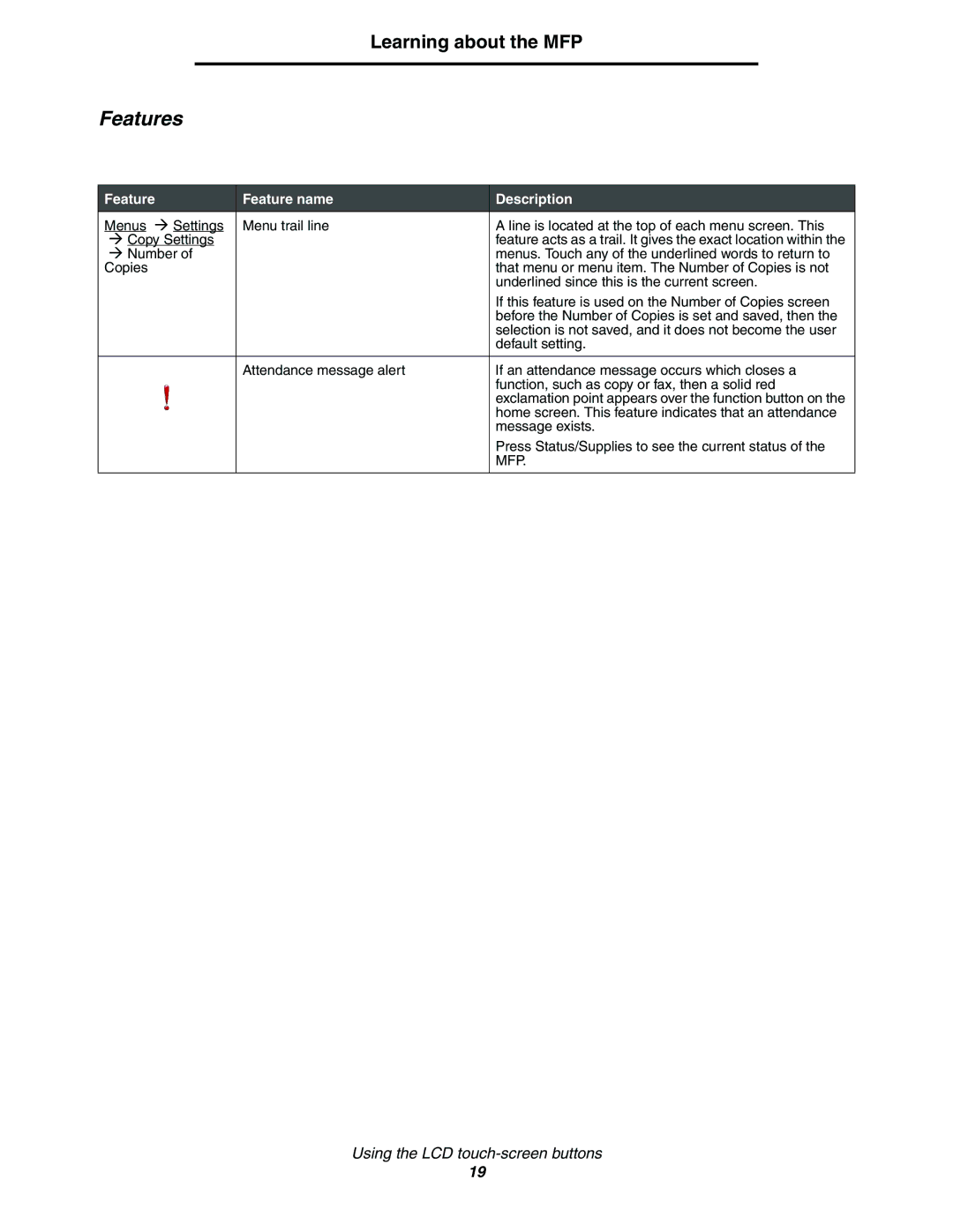 Lexmark C77x manual Features, Feature Feature name Description 