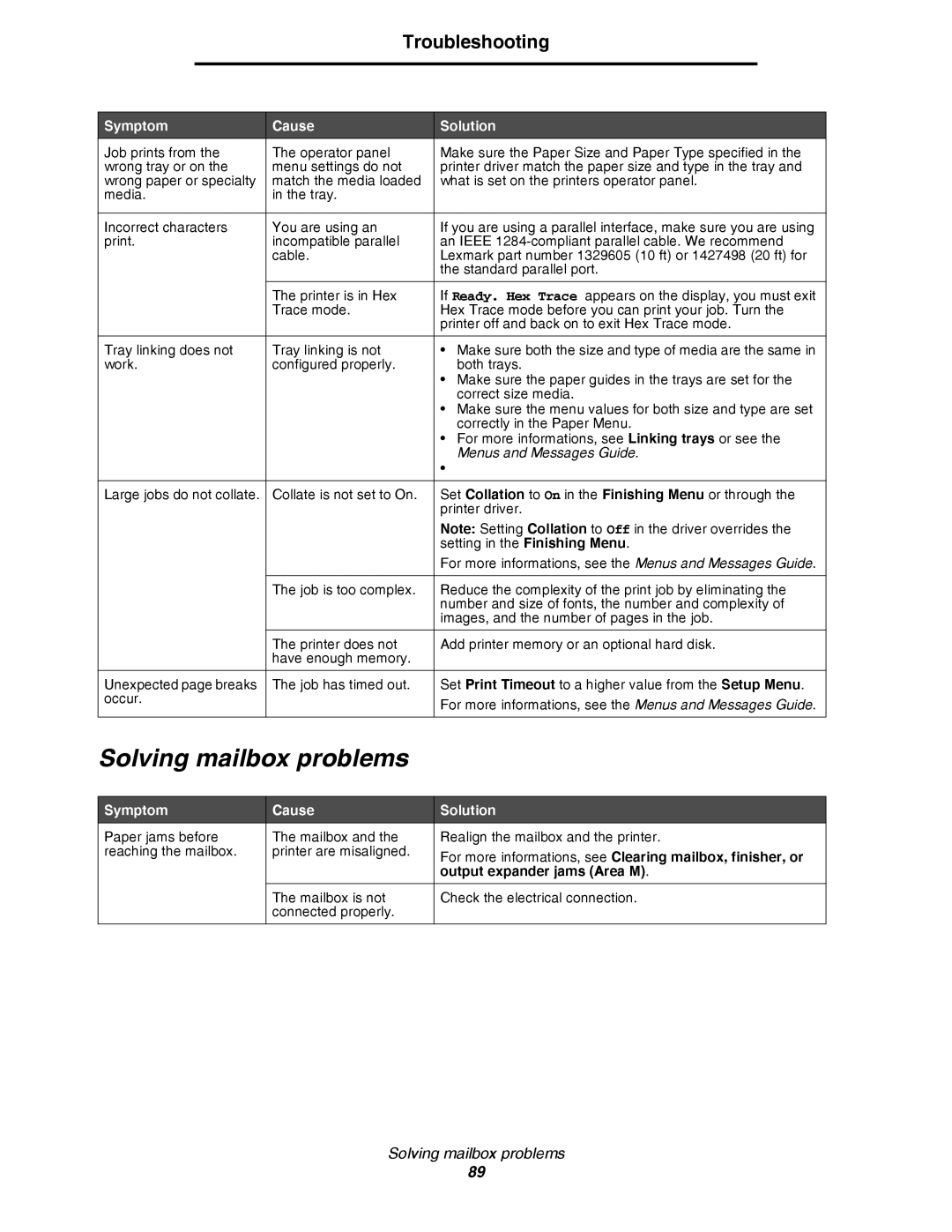 Lexmark C780, C782 manual Solving mailbox problems, For more informations, see Clearing mailbox, finisher, or 