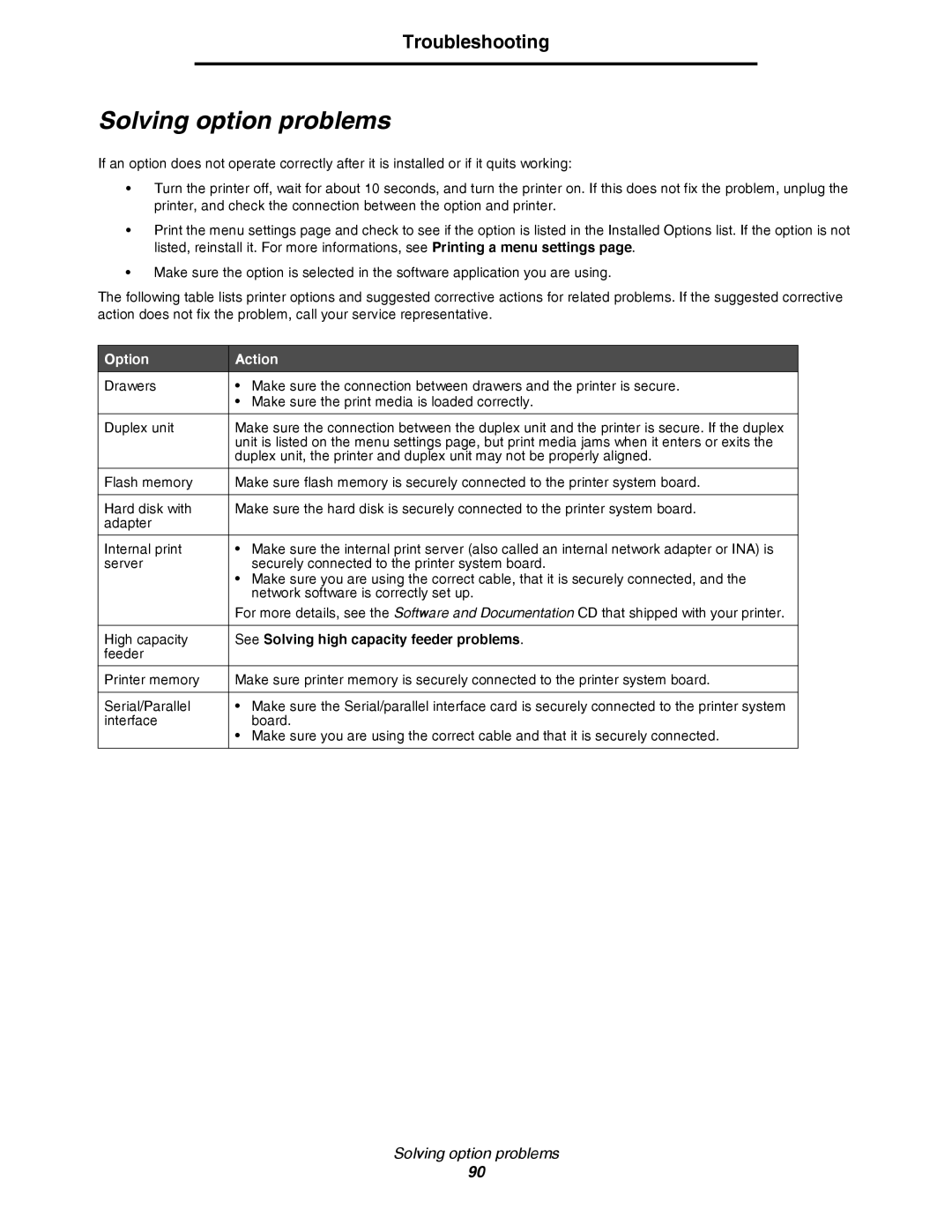 Lexmark C780, C782 manual Solving option problems, Option Action, See Solving high capacity feeder problems 