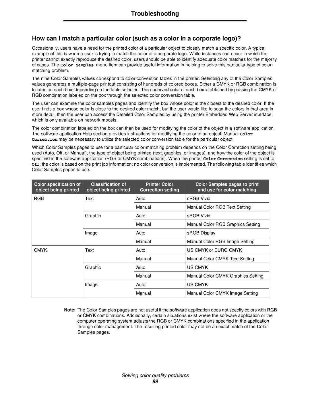 Lexmark C780, C782 manual Cmyk 