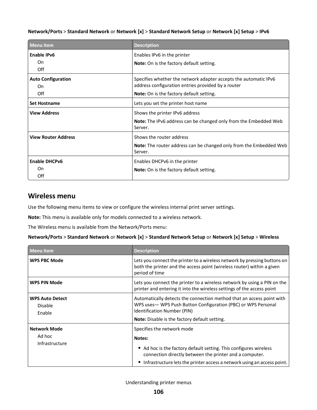 Lexmark C790 manual Wireless menu, 106 