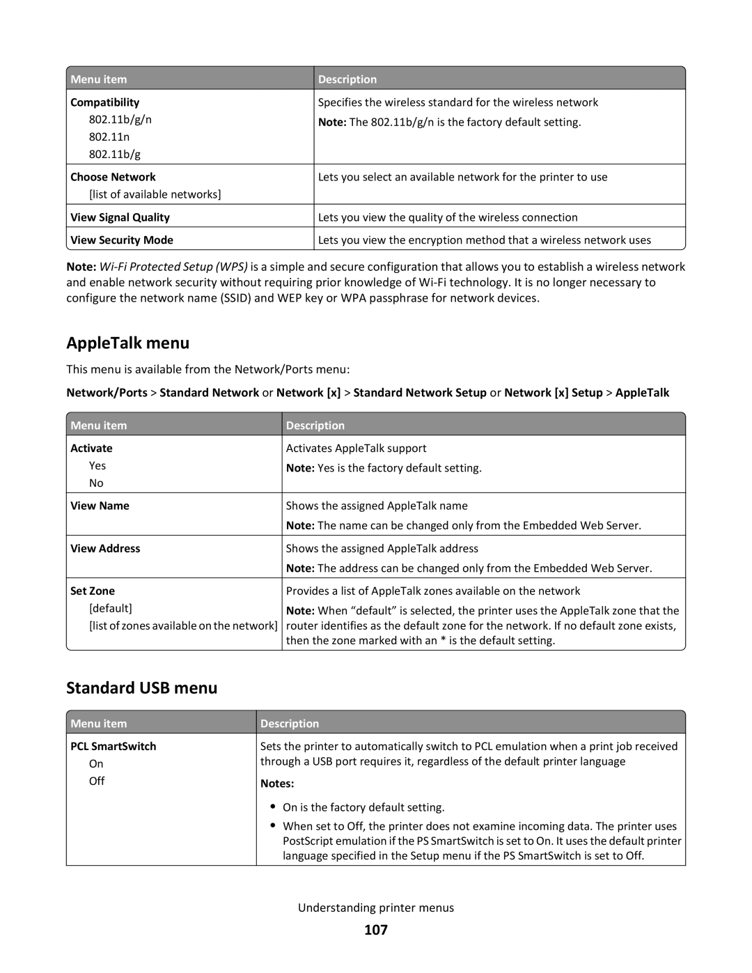 Lexmark C790 manual AppleTalk menu, Standard USB menu, 107 