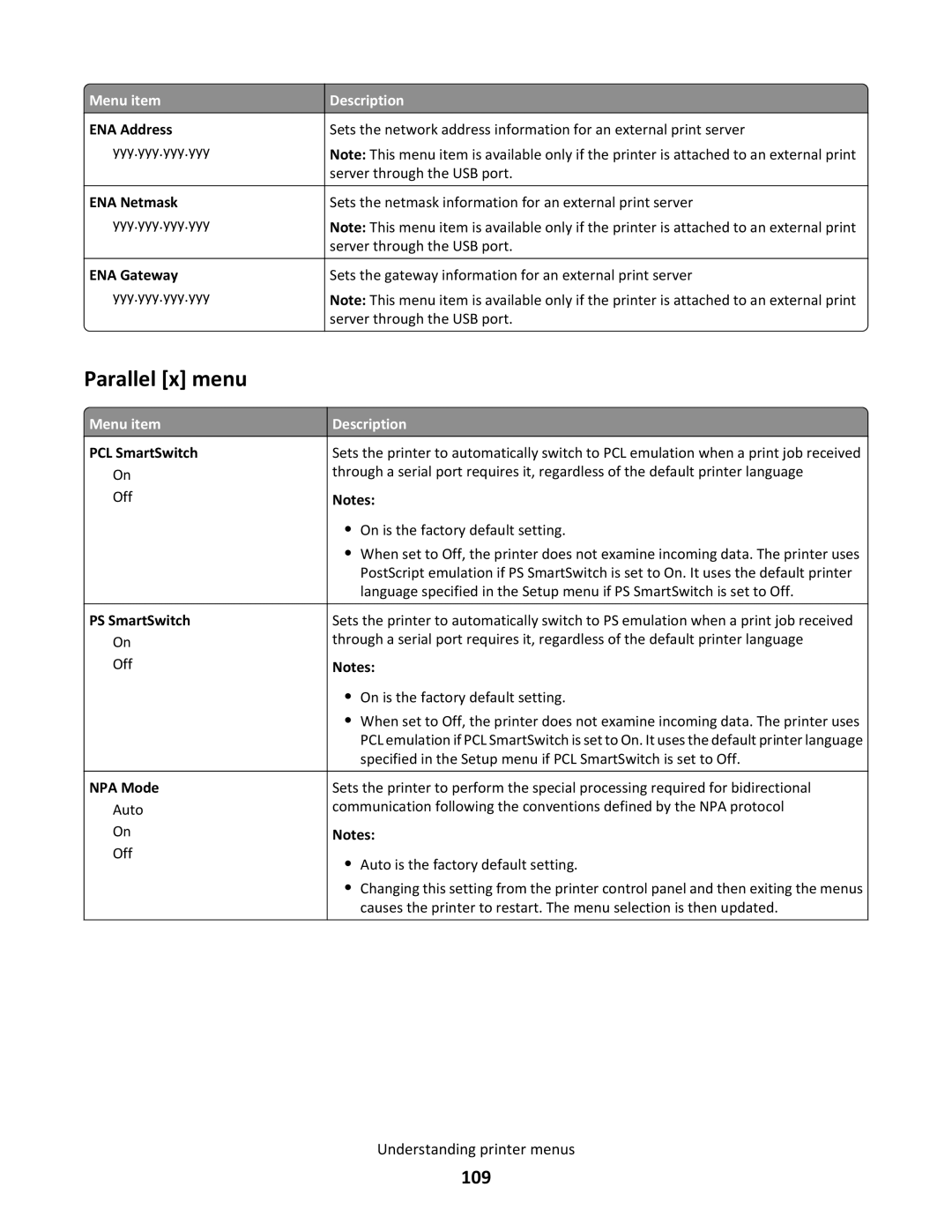 Lexmark C790 manual Parallel x menu, 109, ENA Address, ENA Netmask, ENA Gateway 