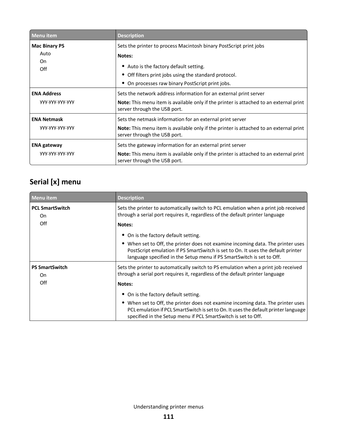 Lexmark C790 manual Serial x menu, 111 