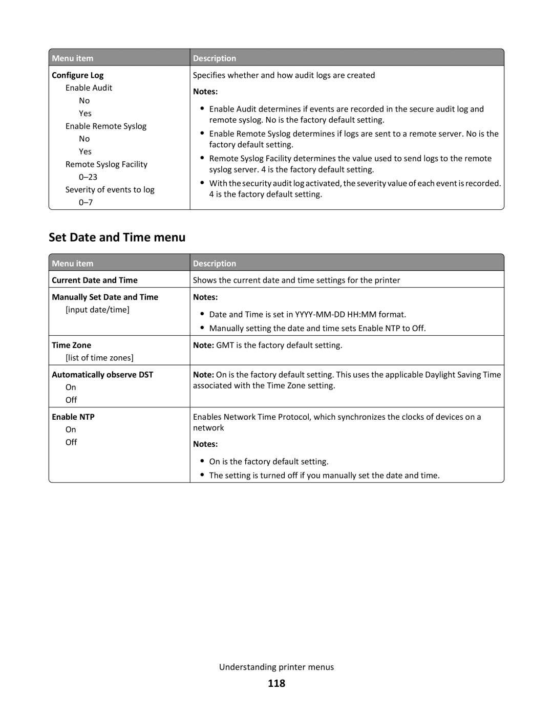 Lexmark C790 manual Set Date and Time menu, 118 