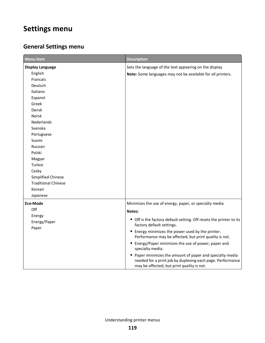 Lexmark C790 manual General Settings menu, 119, Display Language, Eco-Mode 