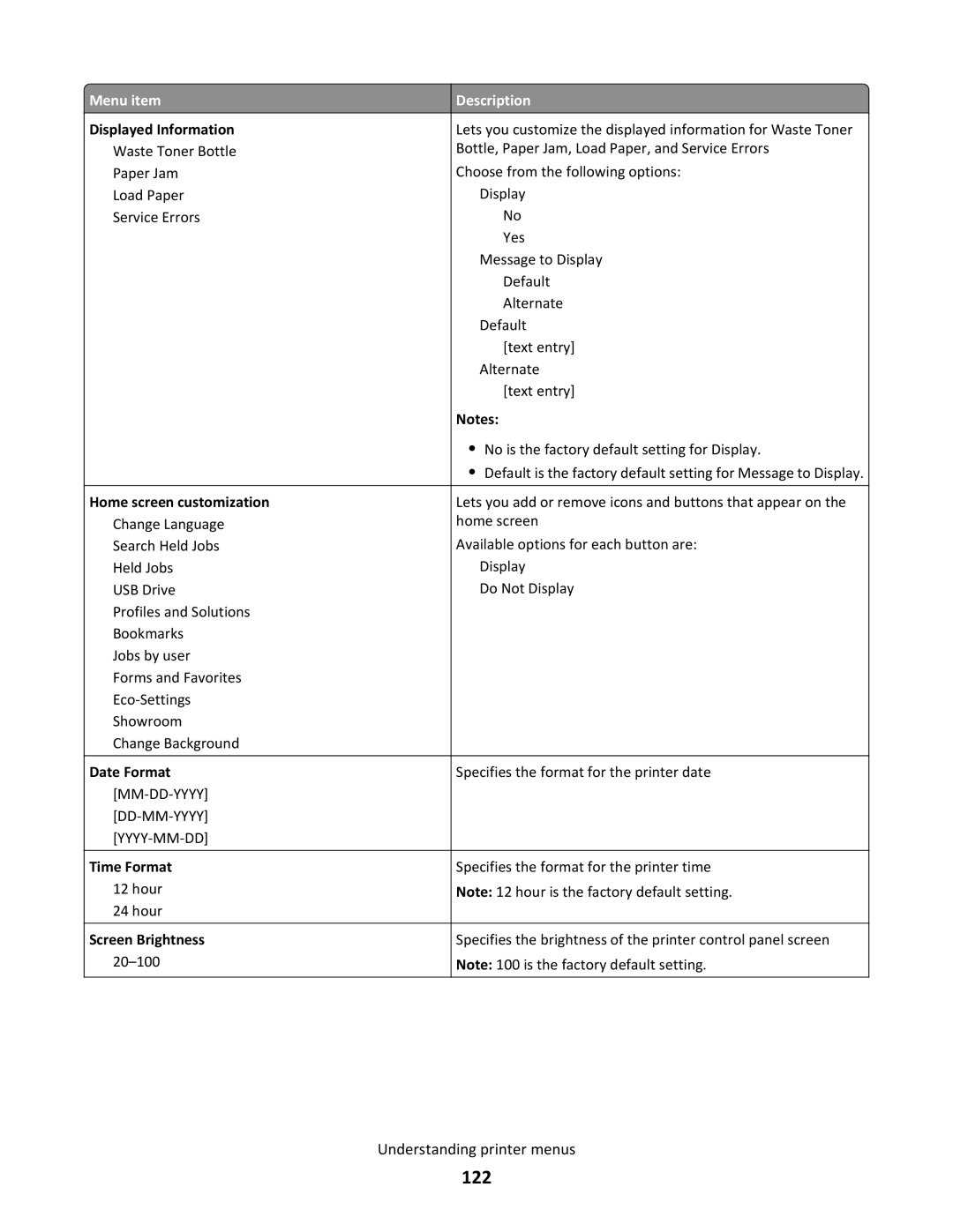 Lexmark C790 manual 122, Home screen customization, Date Format, Time Format, Screen Brightness 