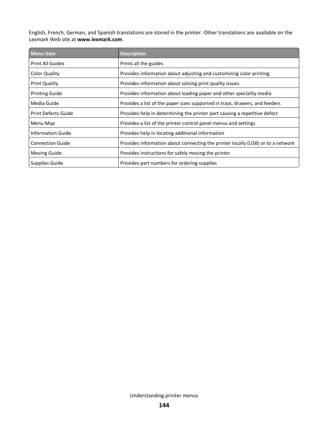 Lexmark C790 manual 144 