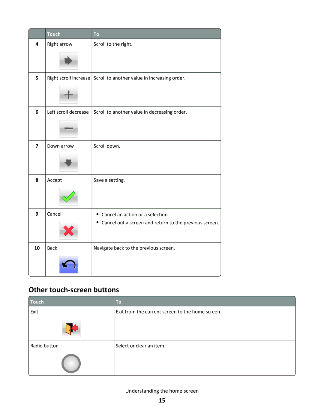 Lexmark C790 manual Other touch-screen buttons 