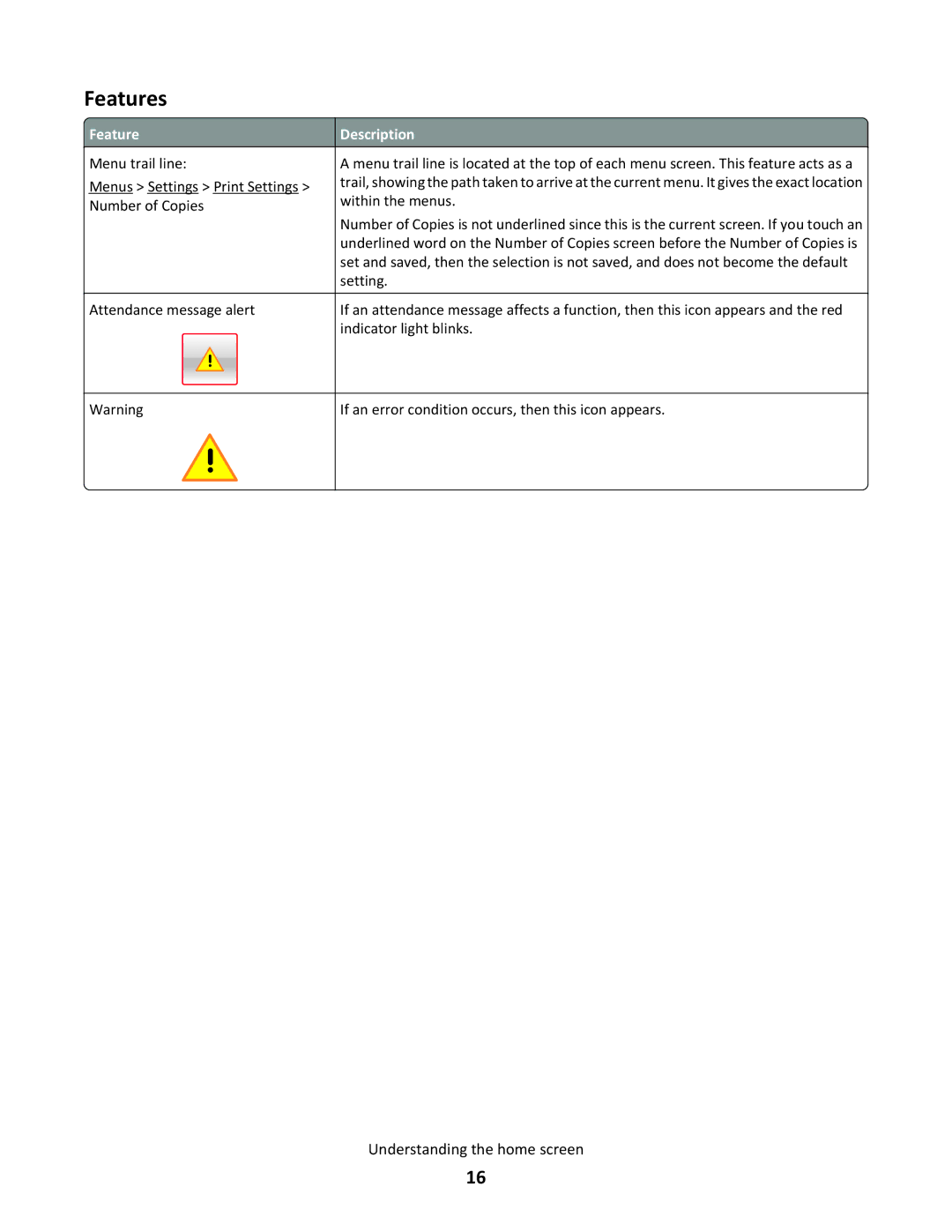 Lexmark C790 manual Features 