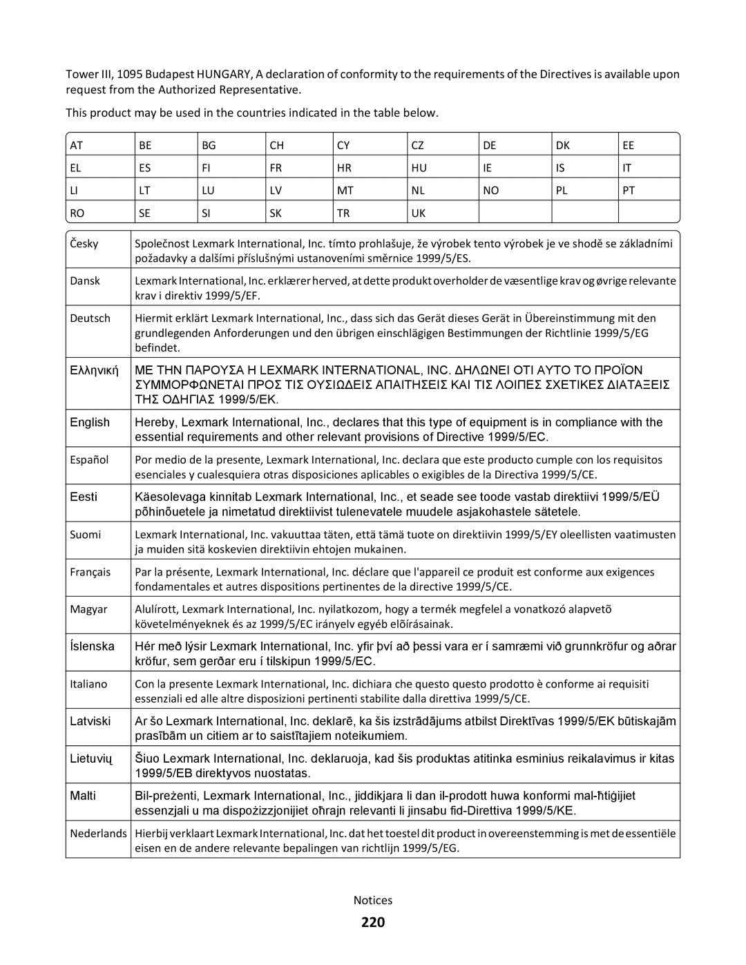 Lexmark C790 manual 220 