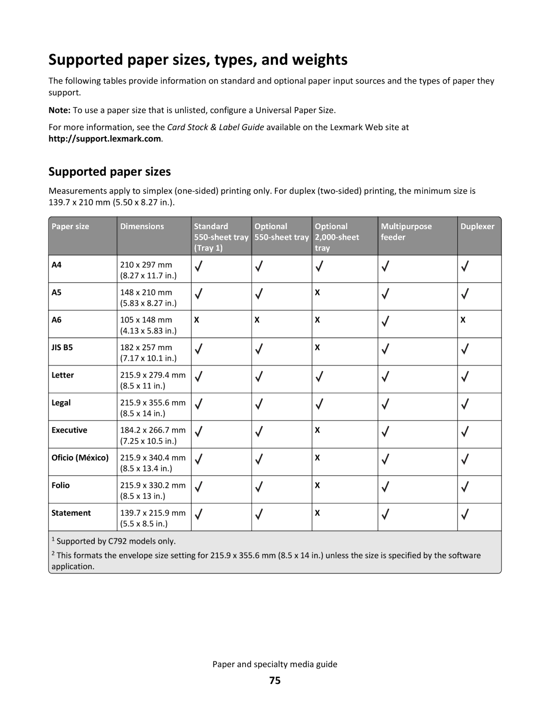 Lexmark C790 manual Supported paper sizes, types, and weights, Letter Legal Executive Oficio México Folio Statement 