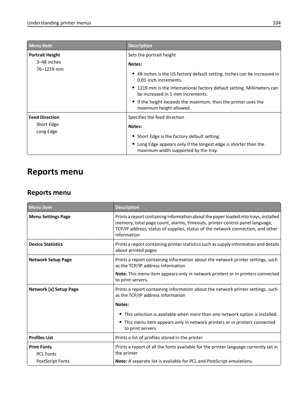 Lexmark 030, C925, 24Z0000 manual Reports menu, Understanding printer menus 104 