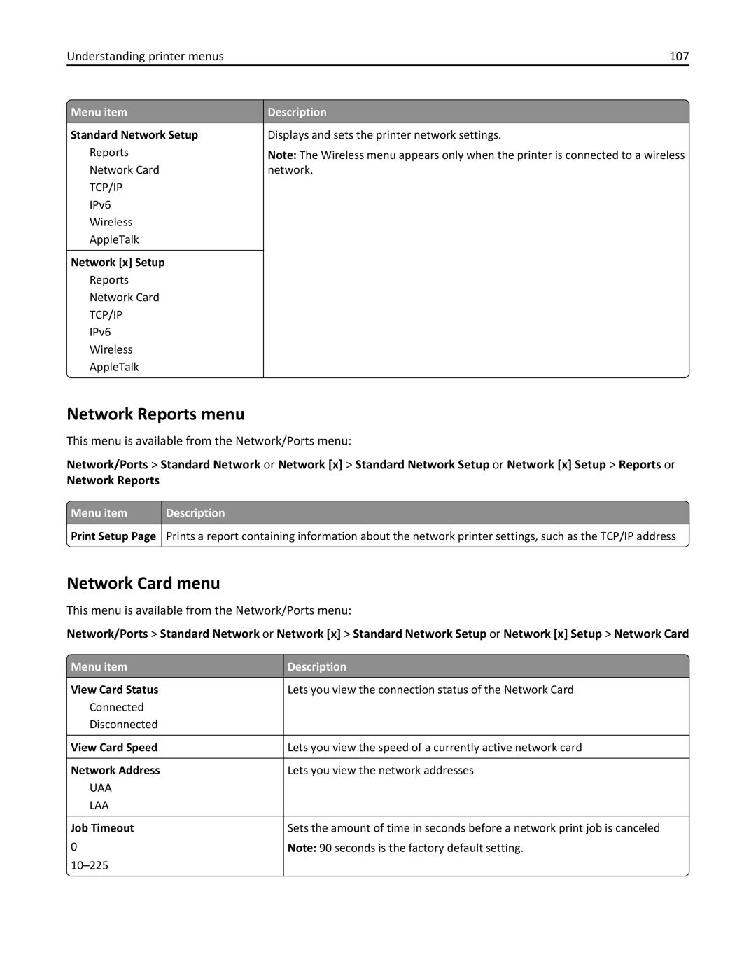 Lexmark 030, C925, 24Z0000 manual Network Reports menu, Network Card menu, Understanding printer menus 107 