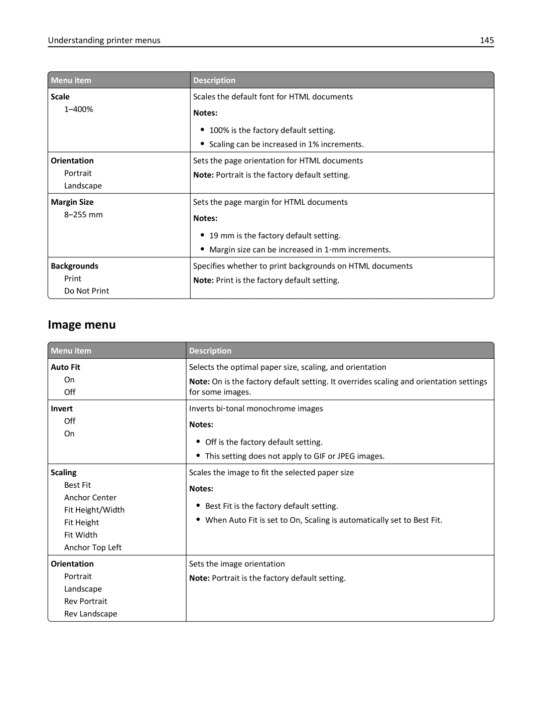 Lexmark 24Z0000, C925, 030 manual Image menu, Understanding printer menus 145 