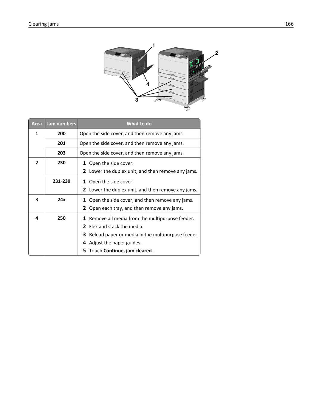 Lexmark 24Z0000, C925, 030 manual Clearing jams 166, Area Jam numbers What to do, Touch Continue, jam cleared 