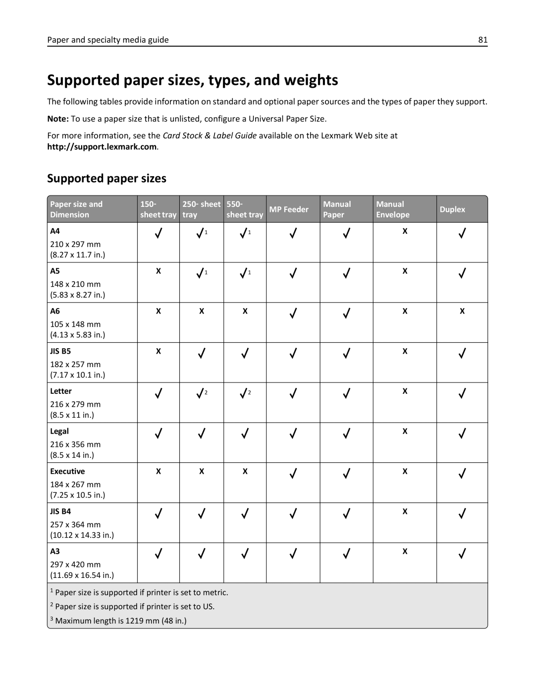 Lexmark C925, 24Z0000, 030 Supported paper sizes, types, and weights, 257 x 364 mm 10.12 x 14.33 297 x 420 mm 11.69 x 16.54 