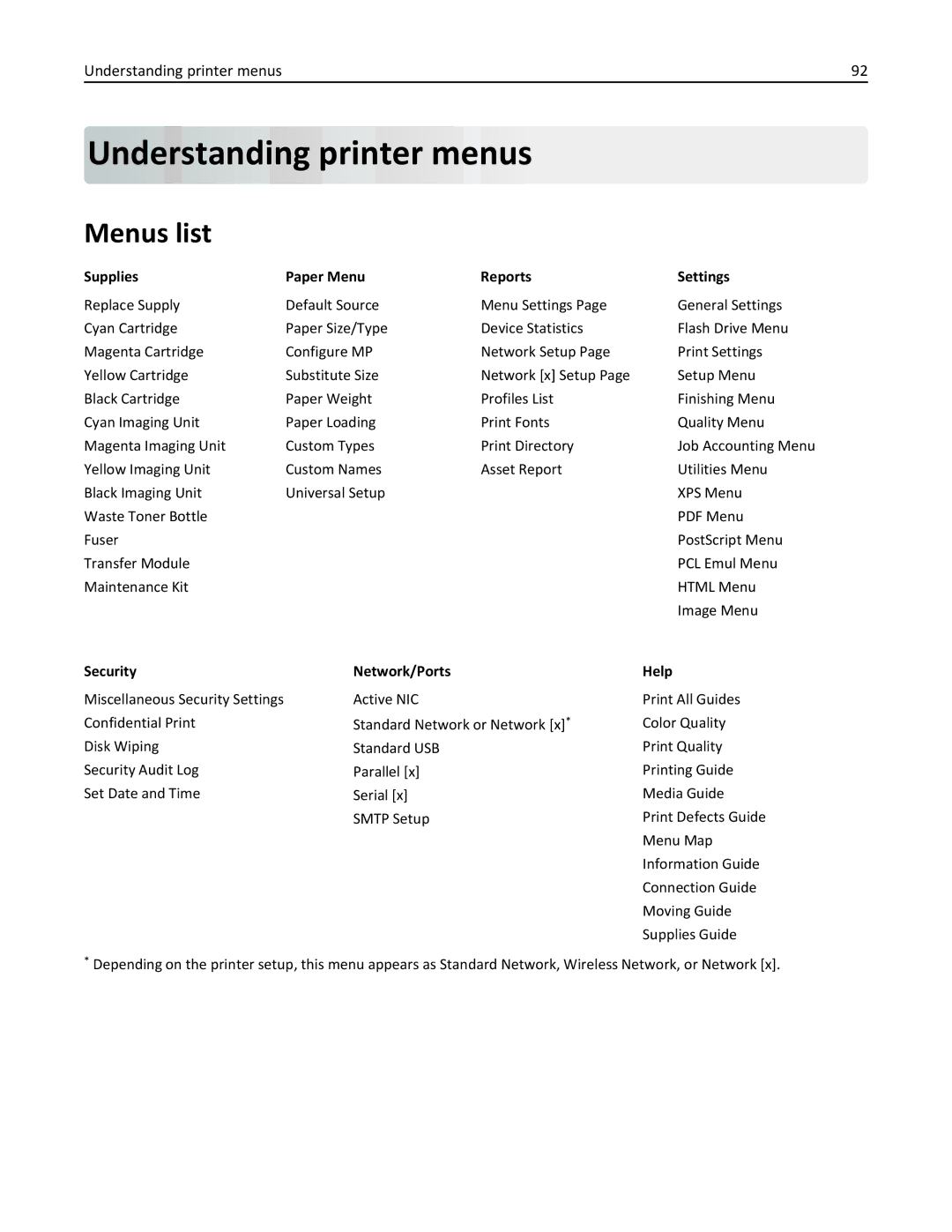 Lexmark 030, C925, 24Z0000 manual Understanding printer menus, Menus list 