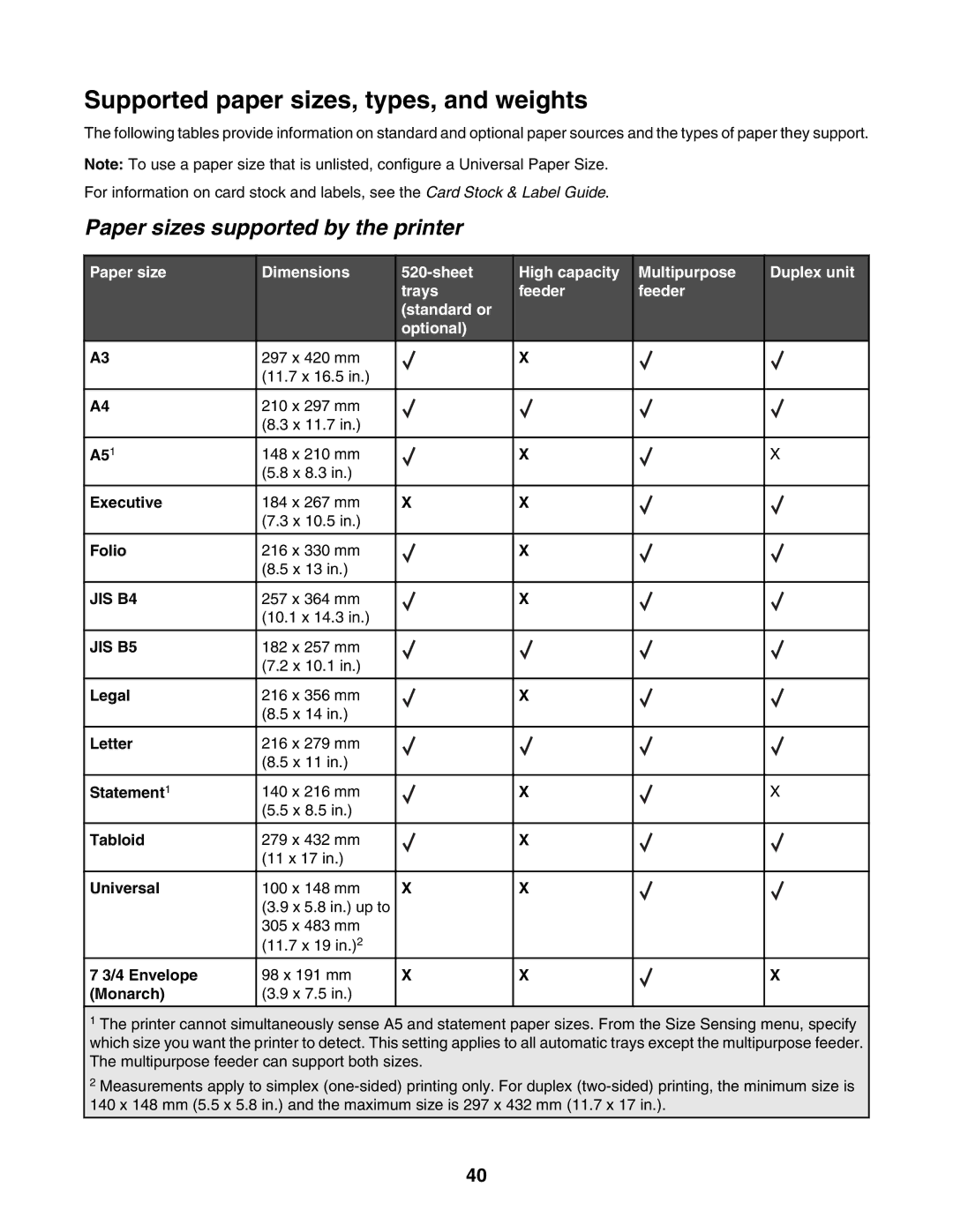 Lexmark C935 manual Supported paper sizes, types, and weights, Paper sizes supported by the printer 