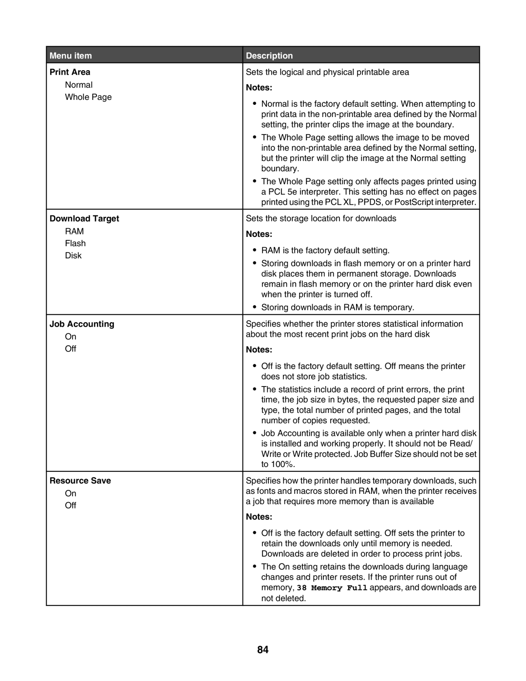 Lexmark C935 manual Print Area, Download Target, Job Accounting, Resource Save 