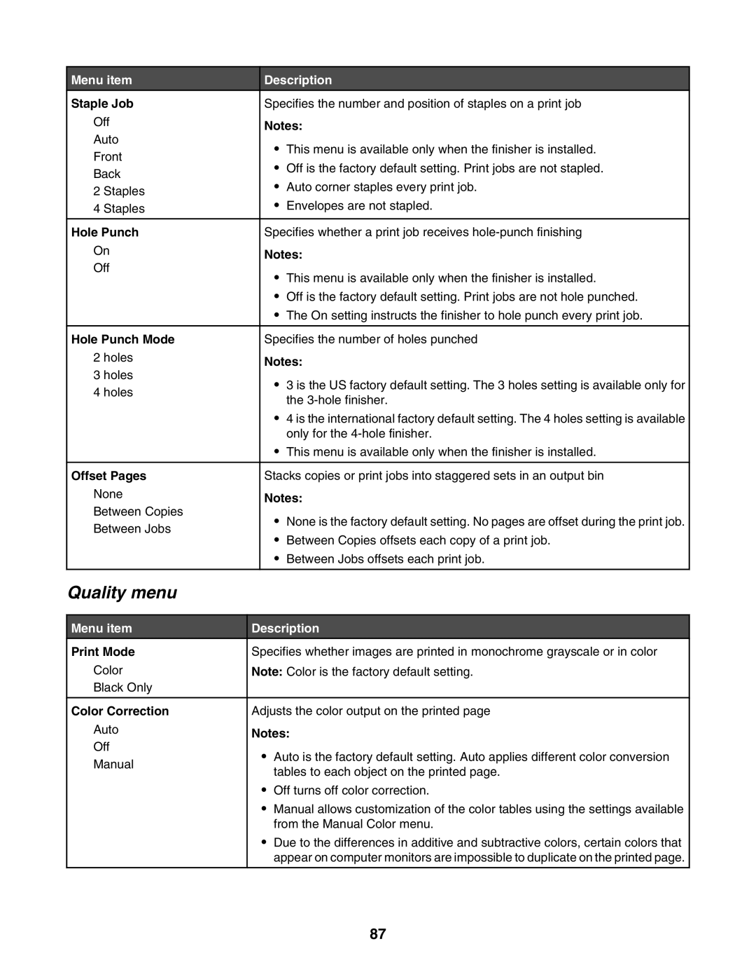 Lexmark C935 manual Quality menu 