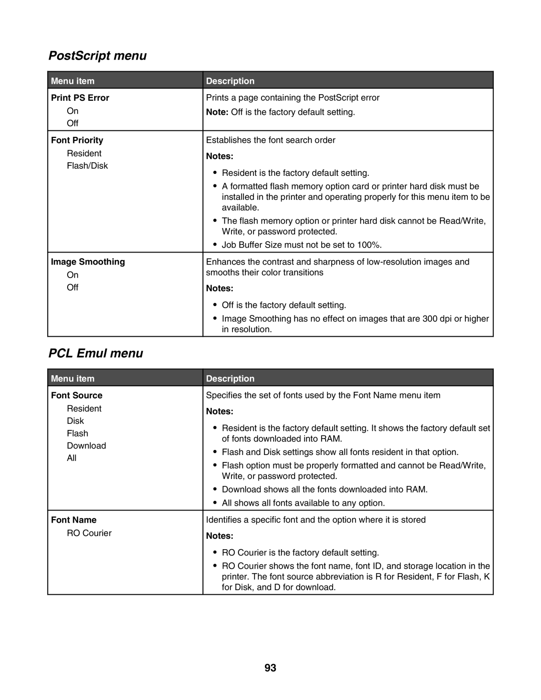 Lexmark C935 manual PostScript menu, PCL Emul menu 