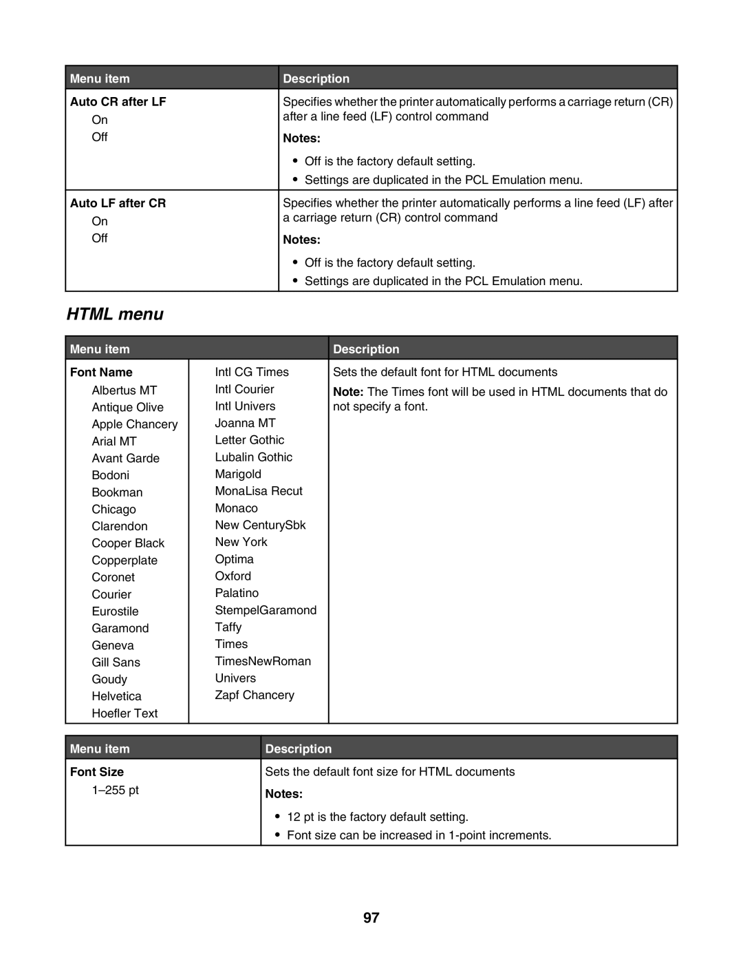 Lexmark C935 manual Html menu, Auto CR after LF, Auto LF after CR, Font Size 