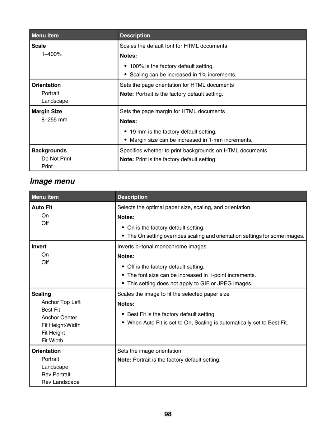 Lexmark C935 manual Image menu 