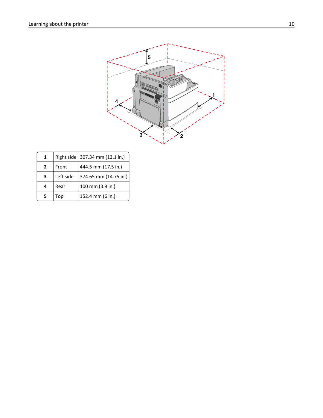 Lexmark C950 manual Learning about the printer 