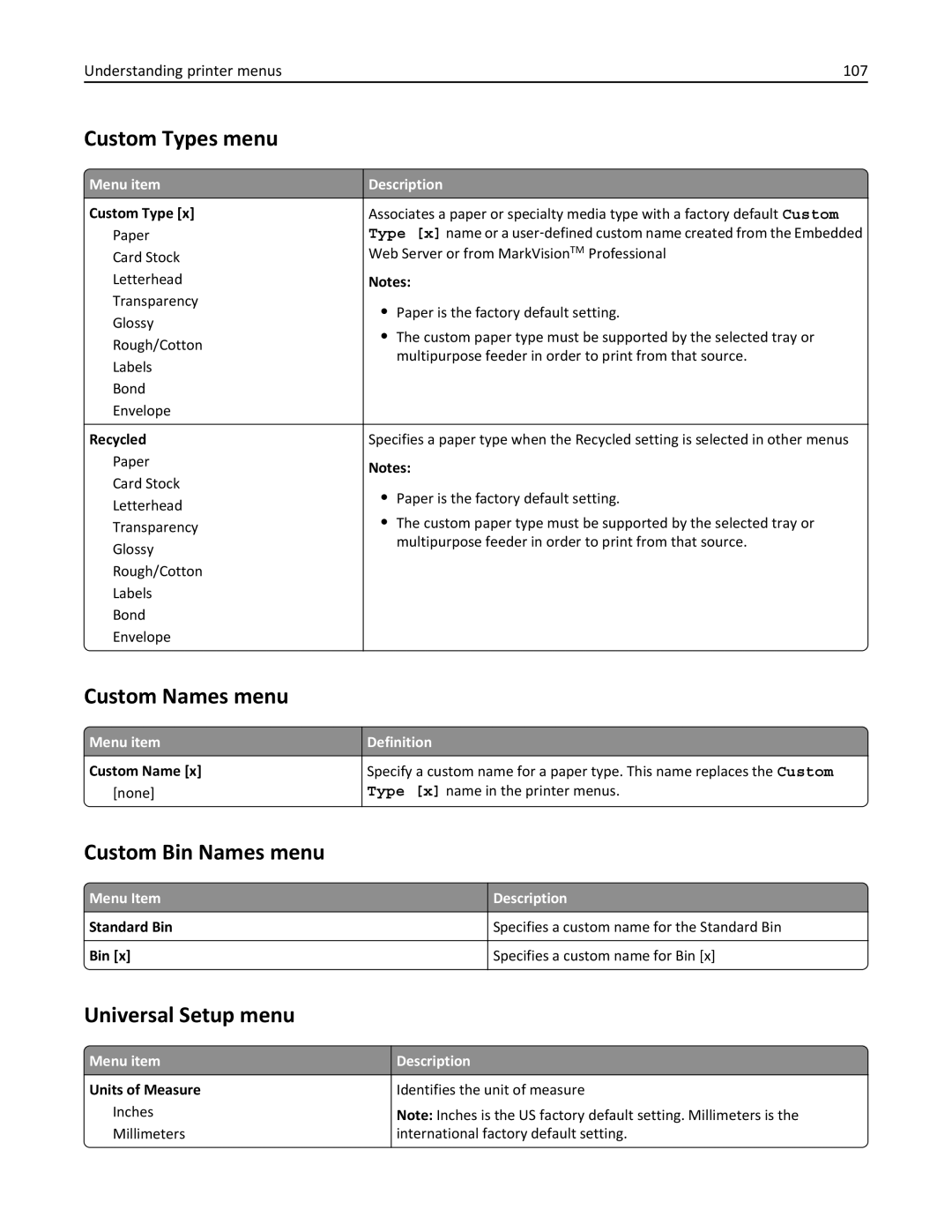 Lexmark C950 manual Custom Types menu, Custom Names menu, Custom Bin Names menu, Universal Setup menu 