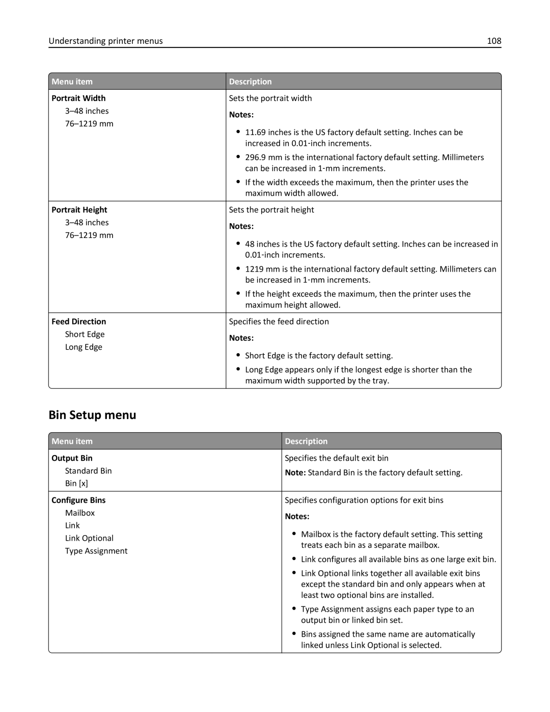 Lexmark C950 manual Bin Setup menu, Understanding printer menus 108 