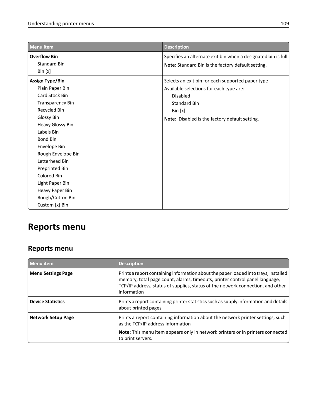 Lexmark C950 manual Reports menu, Understanding printer menus 109 