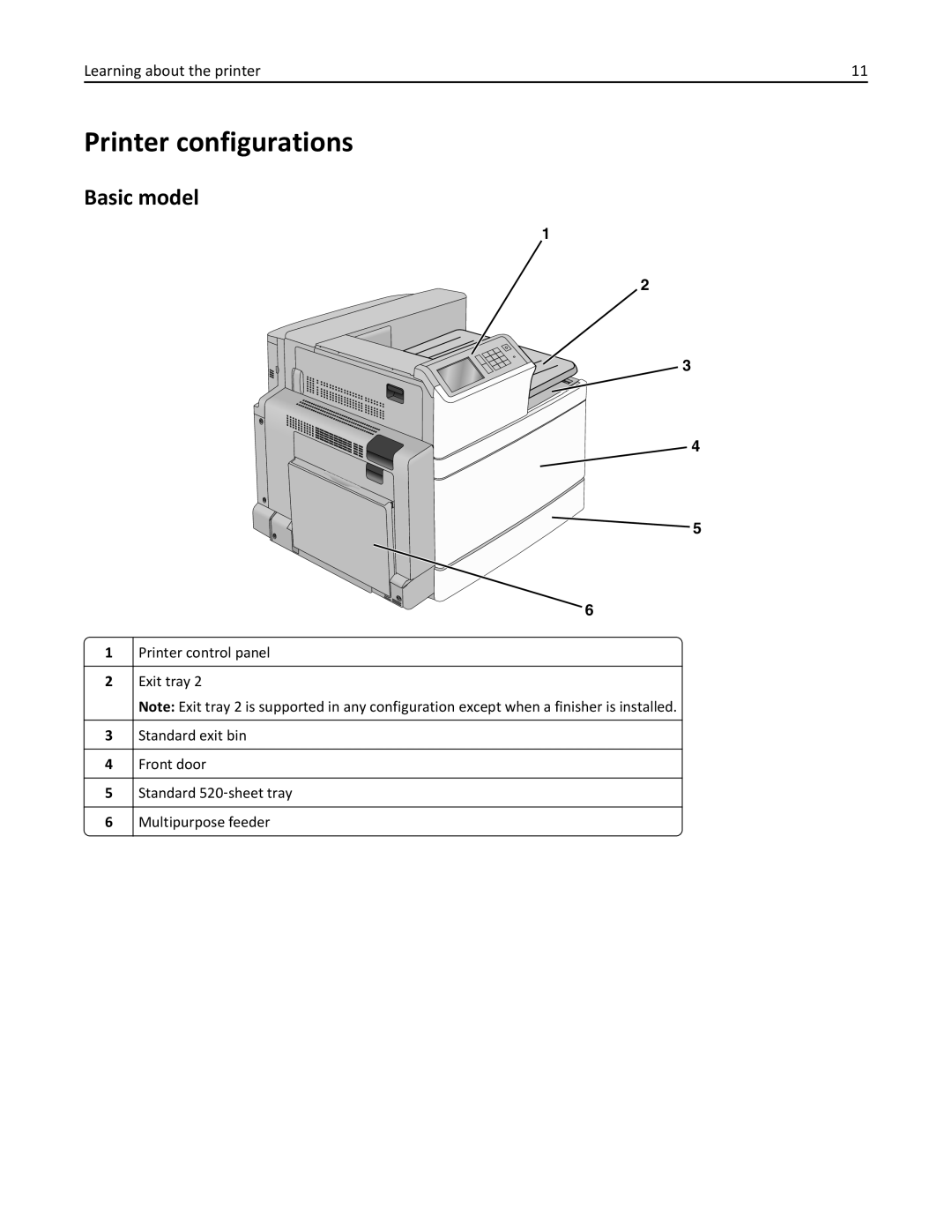 Lexmark C950 manual Printer configurations, Basic model, Multipurpose feeder 