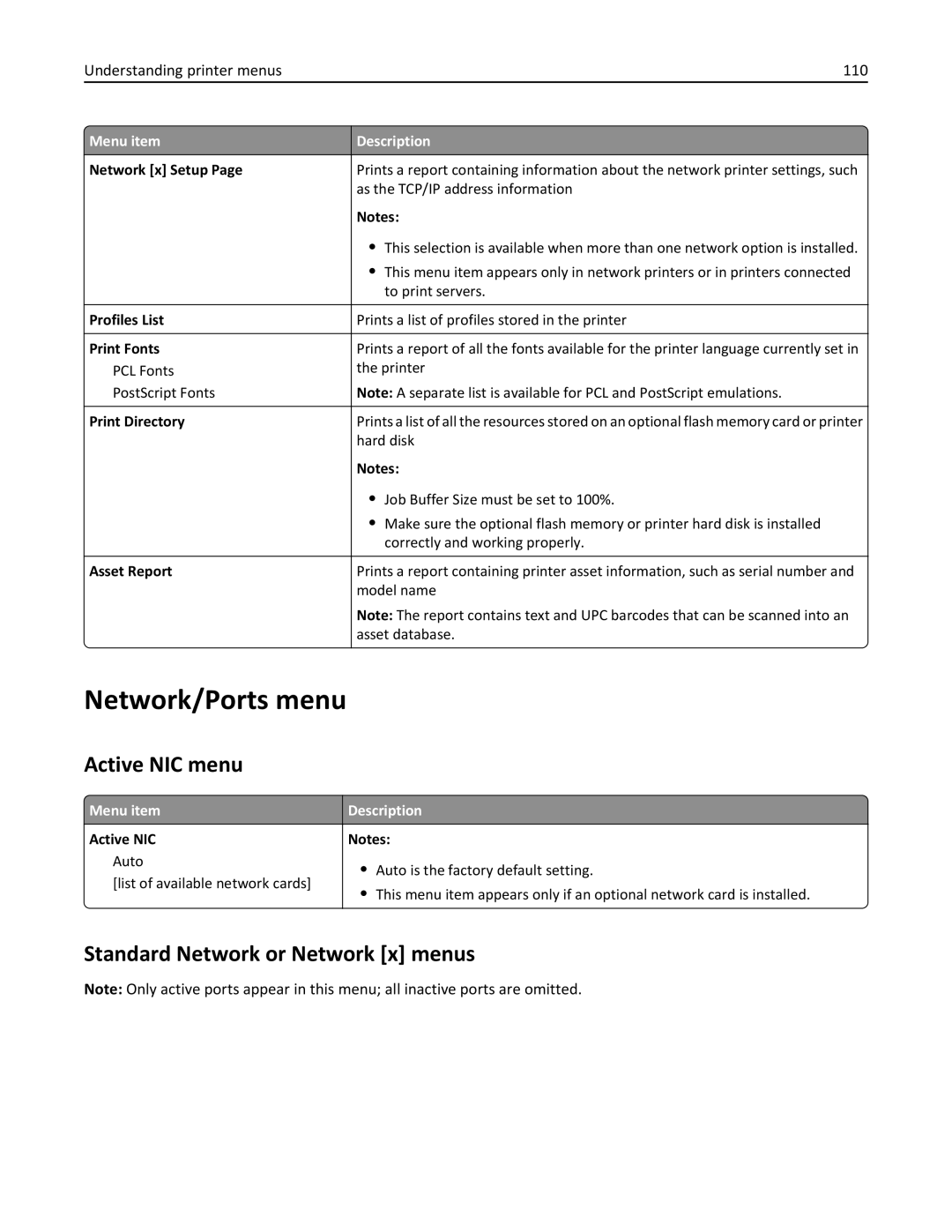 Lexmark C950 Network/Ports menu, Active NIC menu, Standard Network or Network x menus, Understanding printer menus 110 