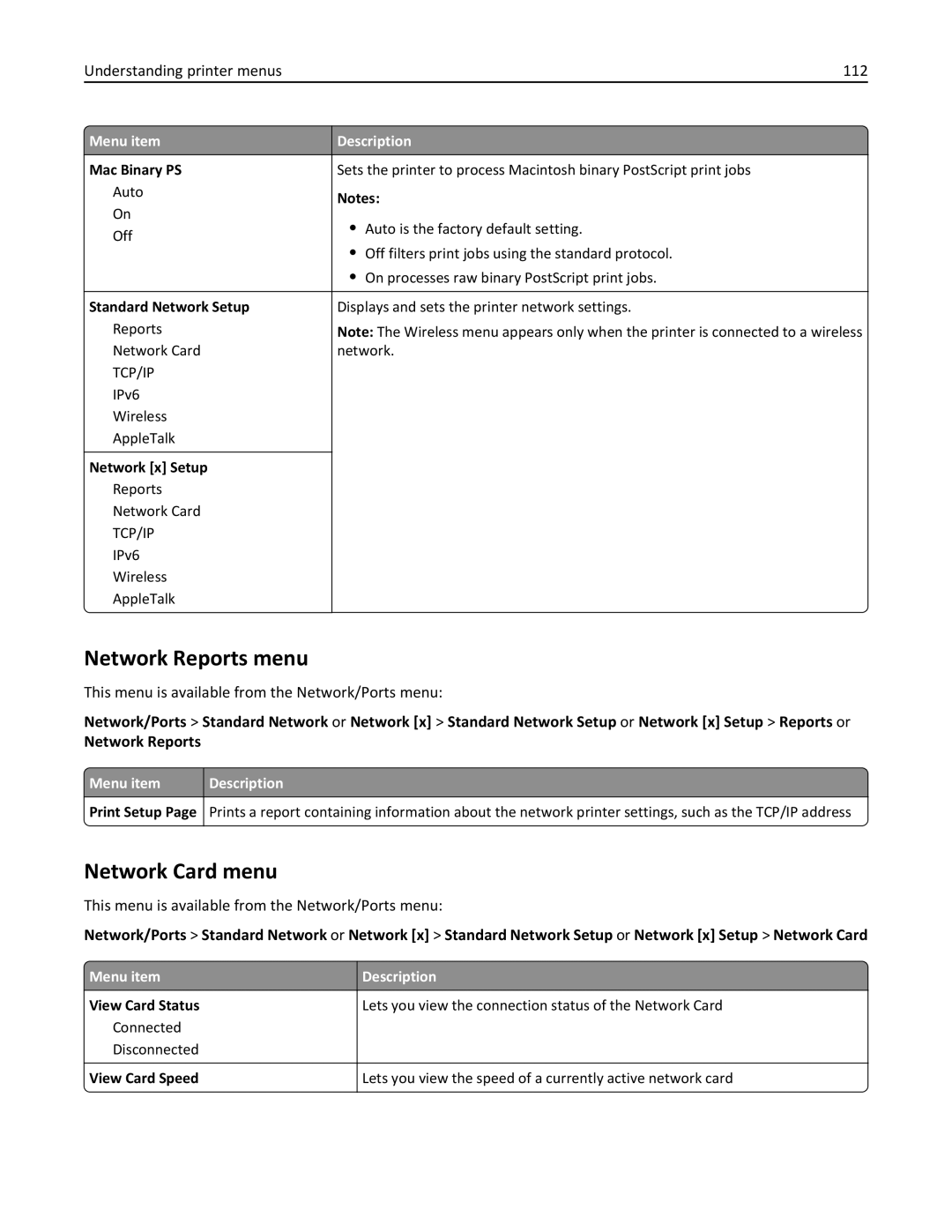 Lexmark C950 manual Network Reports menu, Network Card menu, Understanding printer menus 112 