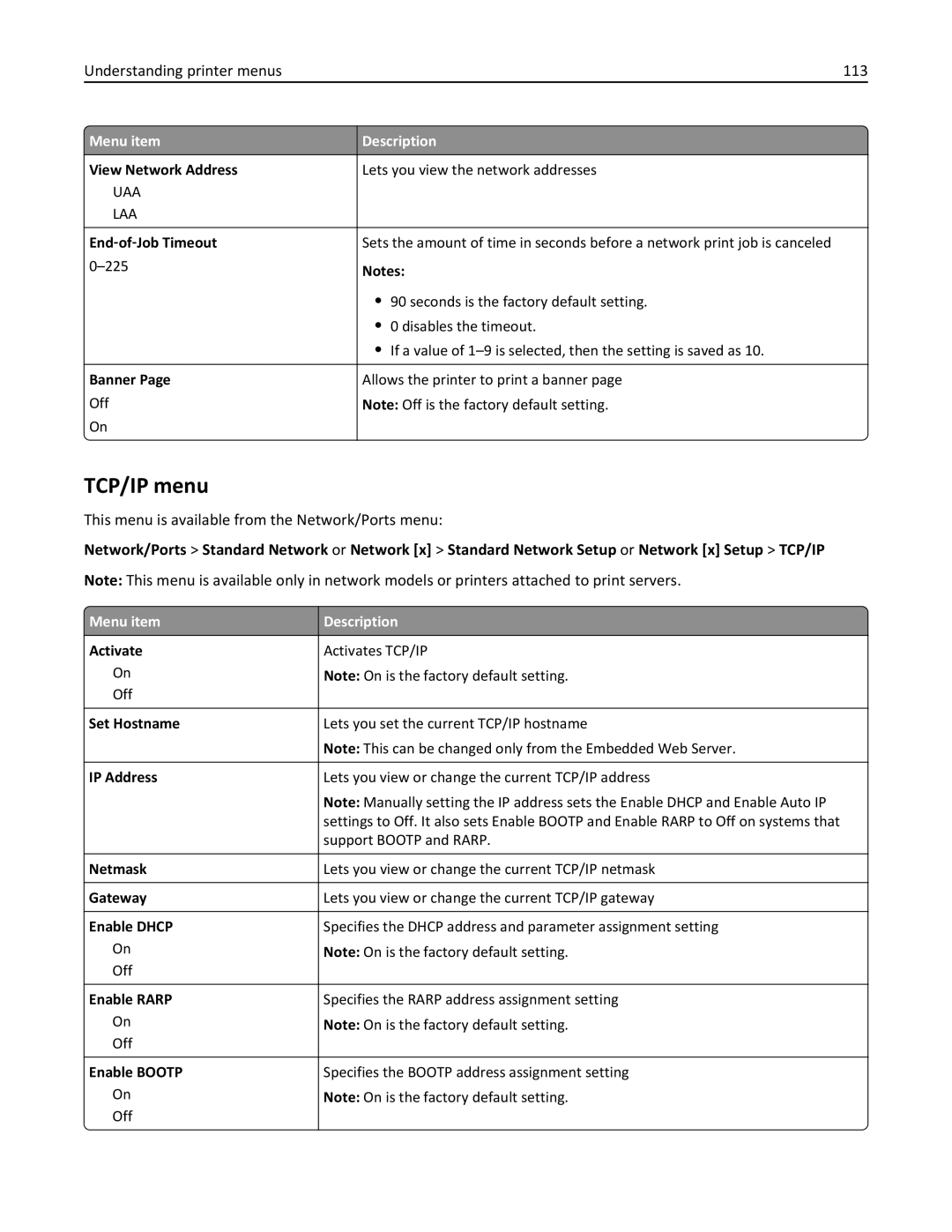 Lexmark C950 manual TCP/IP menu, Understanding printer menus 113 