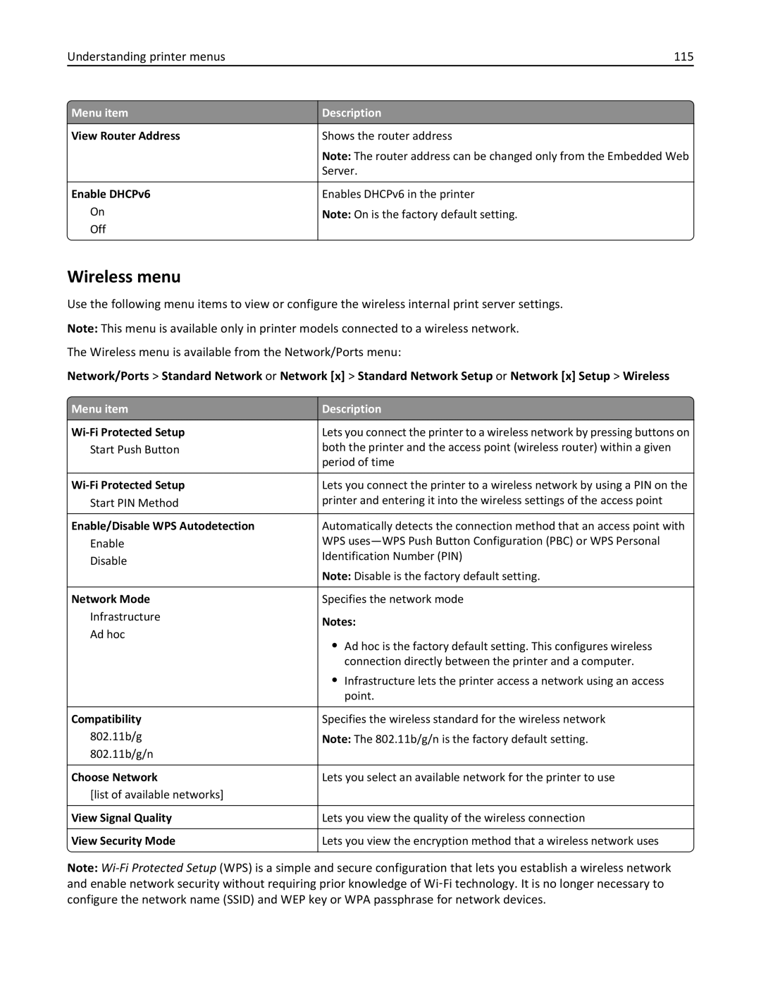 Lexmark C950 manual Wireless menu, Understanding printer menus 115 