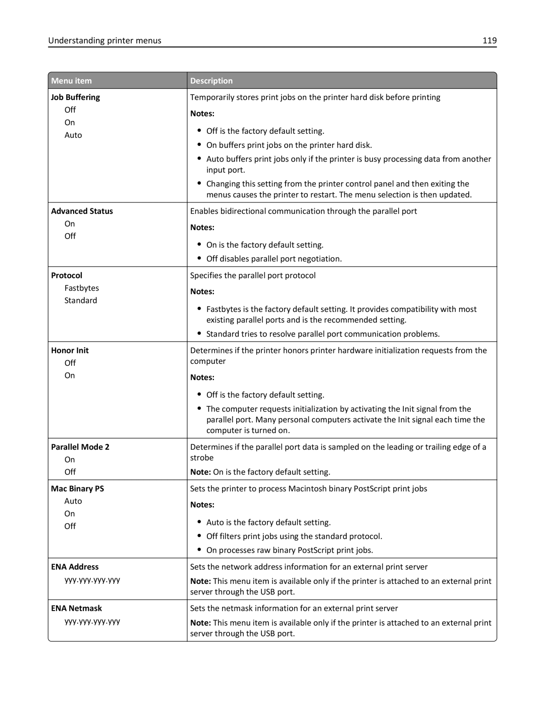 Lexmark C950 manual Understanding printer menus 119, Advanced Status, Protocol, Honor Init, Parallel Mode 